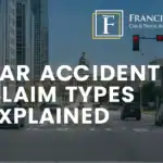 Car Accident Claim