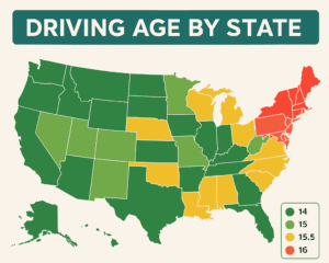Driving Age by State